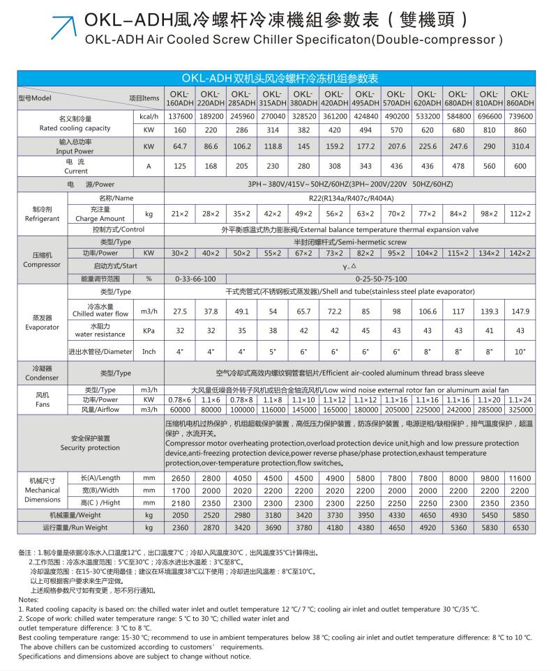 風冷螺桿雙機.jpg