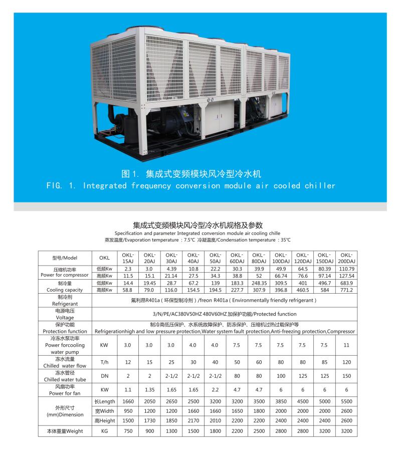 變頻模塊式冷水機.jpg